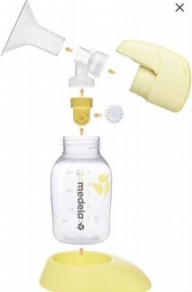 Молокоотсос Medela electric