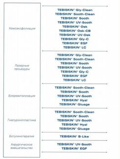 Крем для лица Tebiskin B-booster