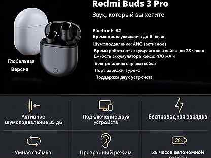 Buds 3 как включить. Redmi Buds 3 Pro. Xiaomi Redmi Buds 3 Pro Global. Buds 3 Pro Глобальная версия. Redmi Buds 7 Pro.