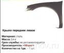 04814751AE крыло переднее левое