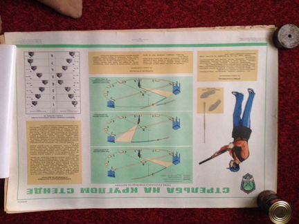 Плакаты служебные 1978-1987 гг